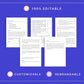 Done for You Online Course | Train the Trainer | Business Course in a Box | 14 Lessons