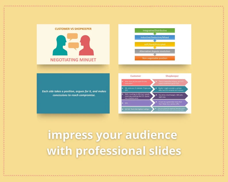 Done for You Online Course | Negotiation Skills | Business Course in a Box | 11 Lessons