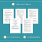 Done for You Online Course | Human Resources for Non HR | HR Course in a Box | 17 Lessons
