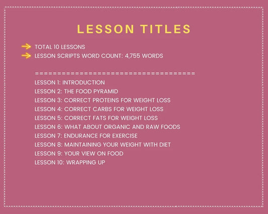 Done for You Online Course | Nutrition Essentials | Wellness Course in a Box | 10 Lessons