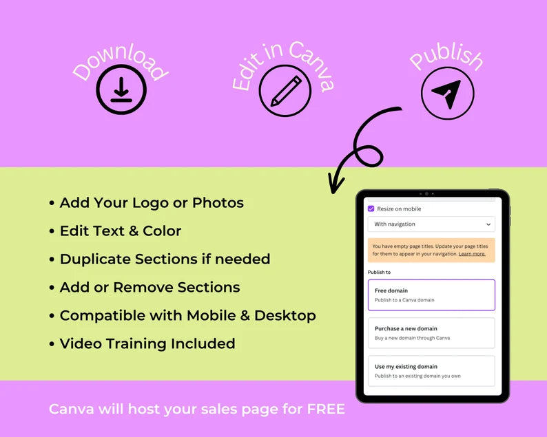 MINI OFFER Sales Page Template in Canva, Free Canva Page Hosting
