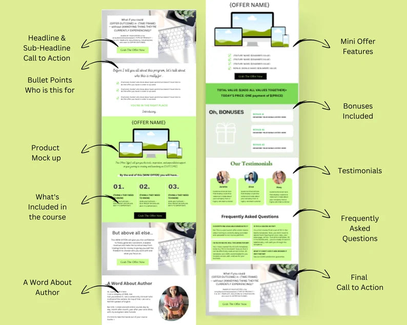MINI OFFER Sales Page Template in Canva, Free Canva Page Hosting