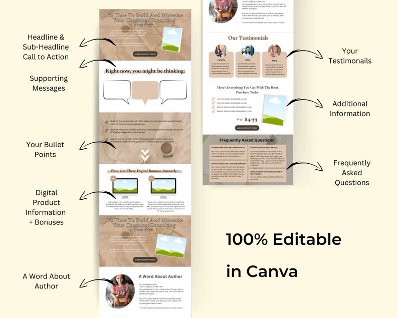 eBOOK Sales Page Template in Canva, Free Canva Page Hosting