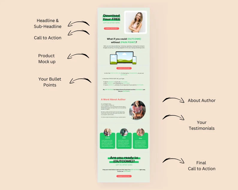 OPT-IN Page Template in Canva, Free Canva Page Hosting