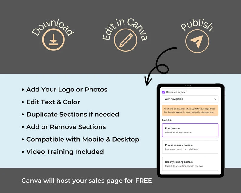DIGITAL PRODUCT Sales Page Template in Canva, Free Canva Page Hosting