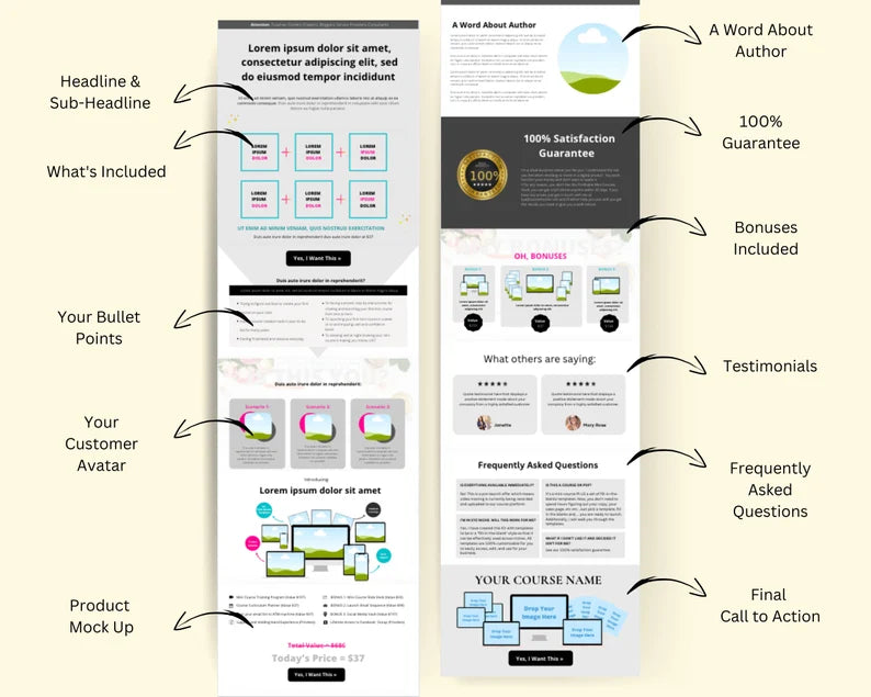 Sales Page in Canva | Landing Page in Canva | Opt in Page Mockup | Sales Page Canva Mockup