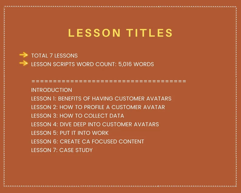 Done for You Online Course | Customer Avatar | Professional Course in a Box | 7 Lessons