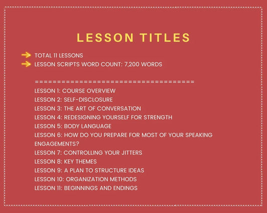 Done for You Online Course | Public Speaking | Communication Course in a Box | 11 Lessons