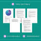 Done for You Online Course | Becoming a Supervisor | Business Course in a Box | 13 Lessons