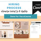 Done for You Online Course | Hiring Process | HR Course in a Box | 11 Lessons