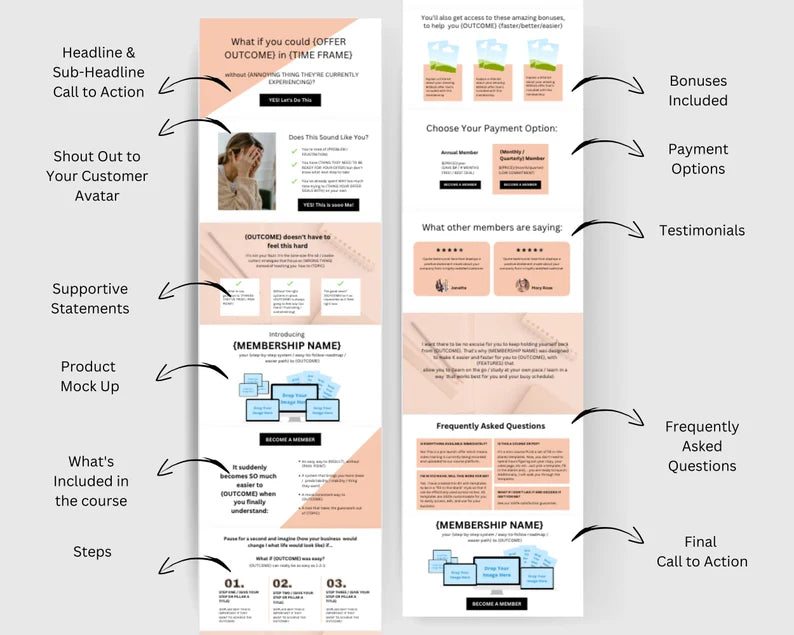 MEMBERSHIP Sales Page Template in Canva, Free Canva Page Hosting