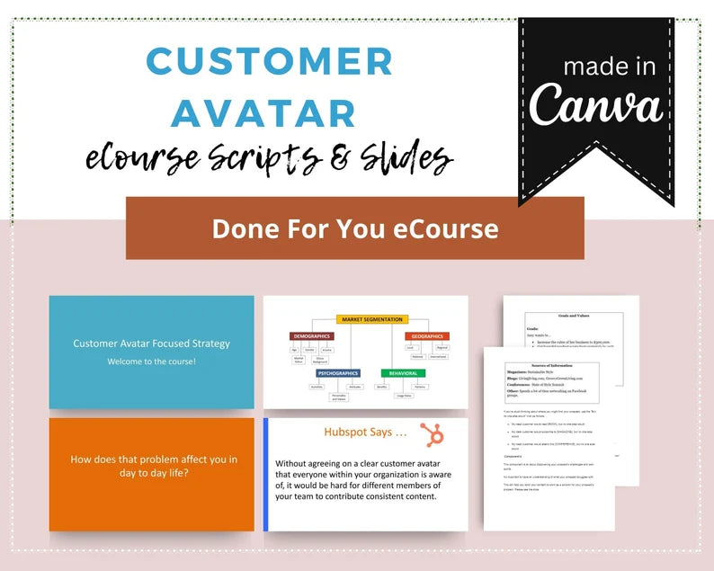 Done for You Online Course | Customer Avatar | Professional Course in a Box | 7 Lessons