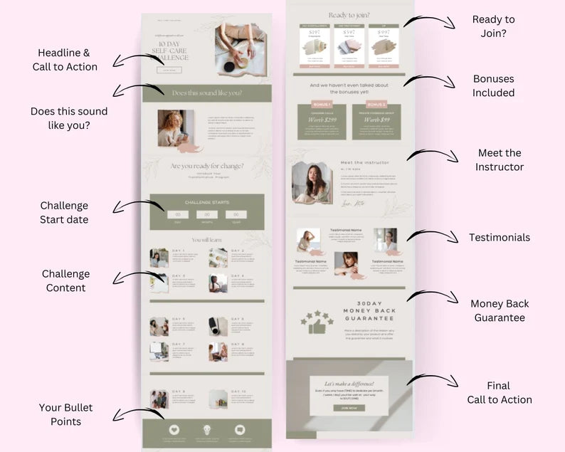 Challenge Sales Page Template in Canva, Free Canva Page Hosting