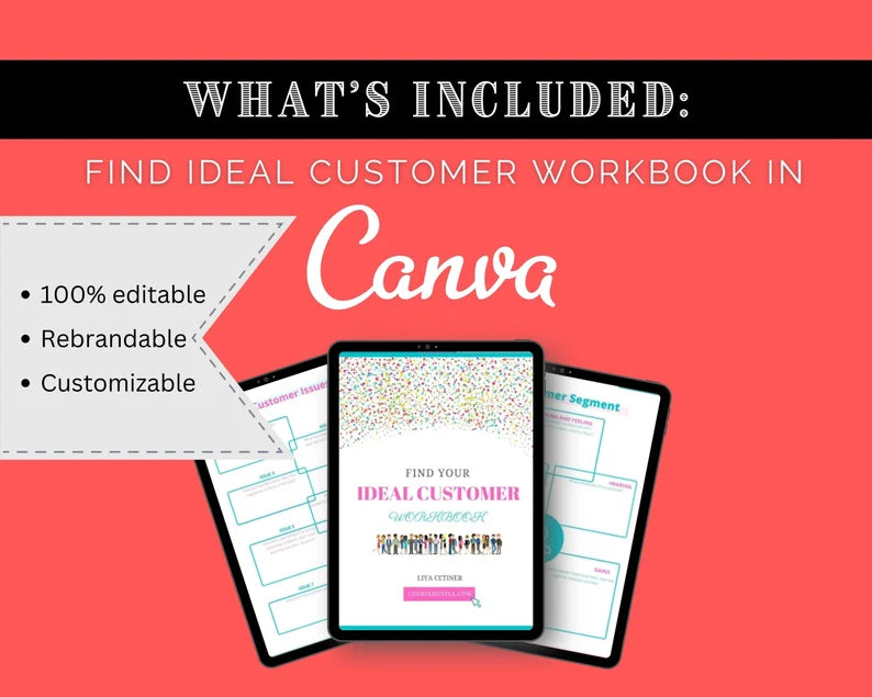 Market Research Toolkit | Find Your Ideal Customer Workbook | Competitor Research Planner