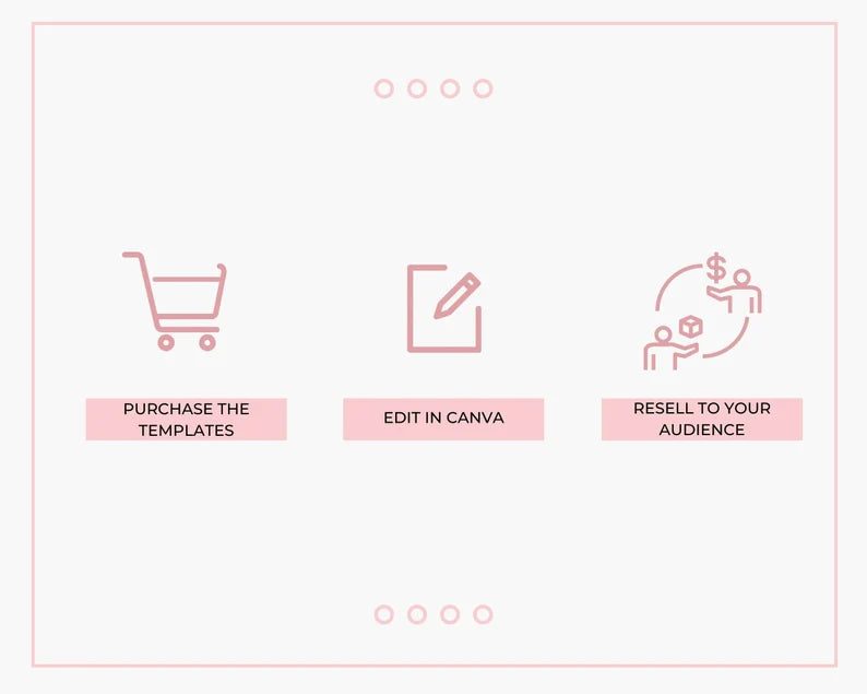 Email eCourse Template | Newsletter Template | Editable Staying Flexible with Yoga