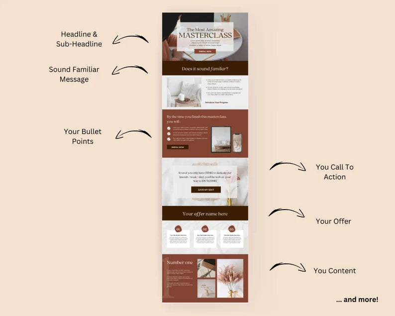 Masterclass Sales Page Template in Canva, Free Canva Page Hosting