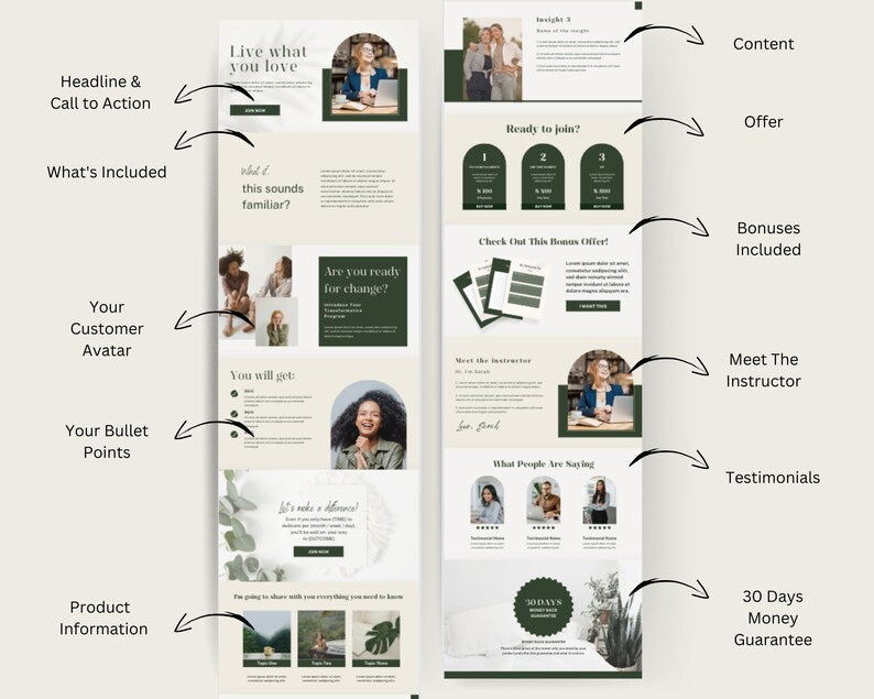 Group Coaching Sales Page Template in Canva, Free Canva Page Hosting