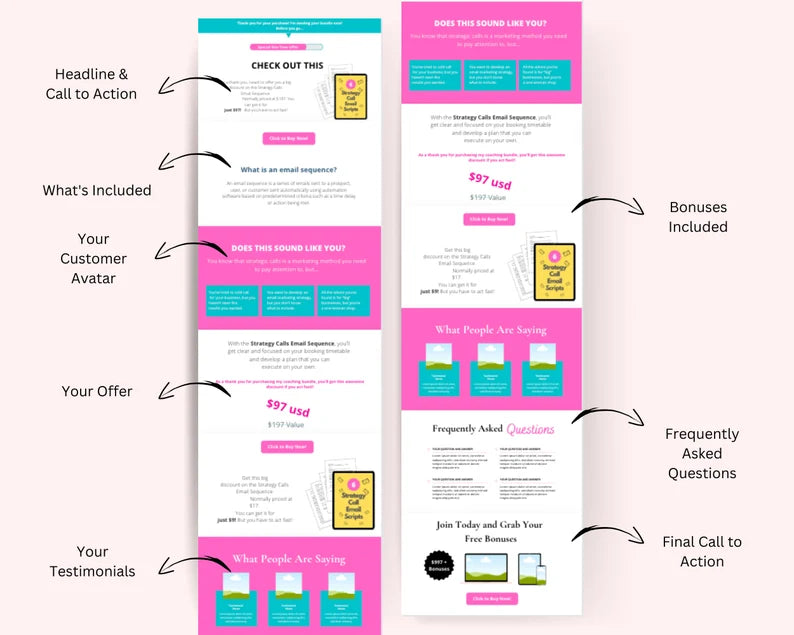 Upsell Page Template in Canva, Free Canva Page Hosting