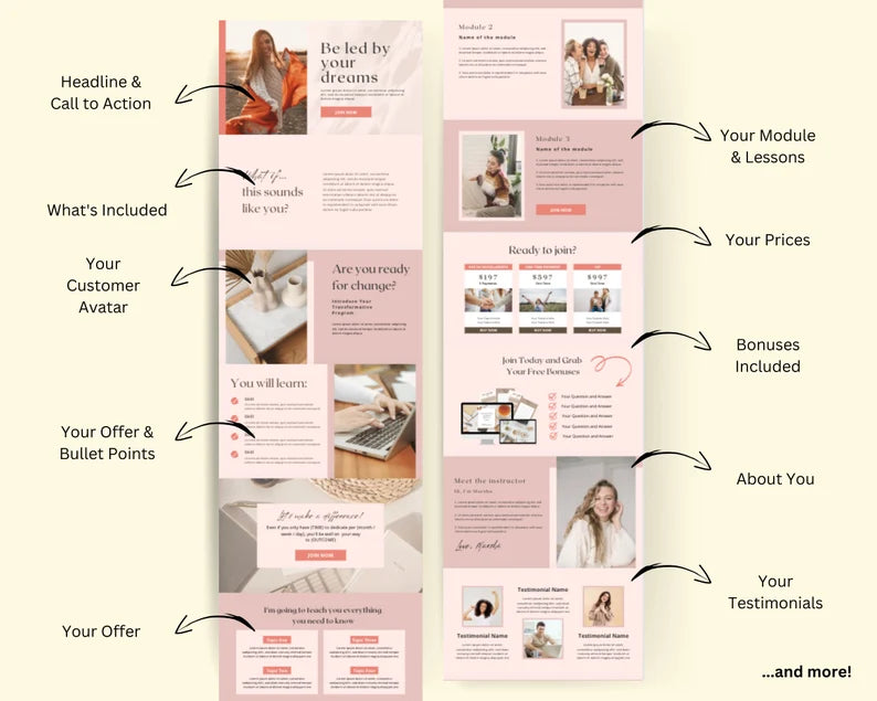 Signature Course Minimalist Sales Page Template in Canva, Free Canva Page Hosting