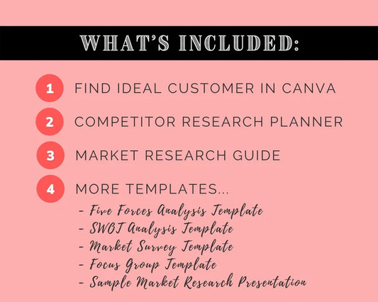 Market Research Toolkit | Find Your Ideal Customer Workbook | Competitor Research Planner