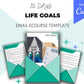 Email eCourse Template | Newsletter Template | Editable Life Goals Emails